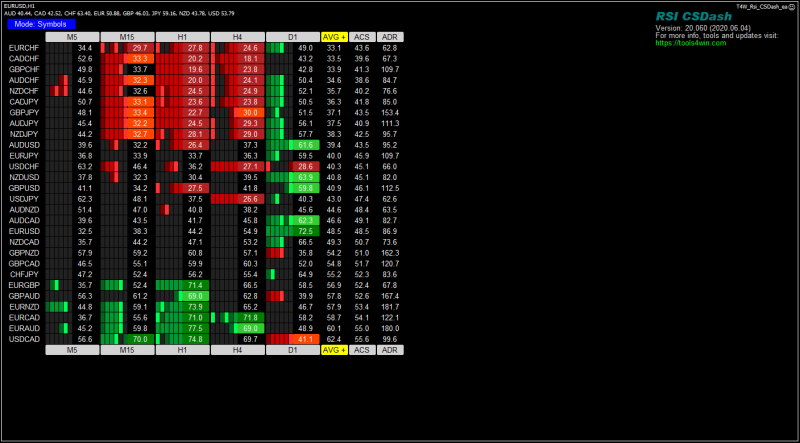 T4W_Rsi_CSDash_ea_001.png