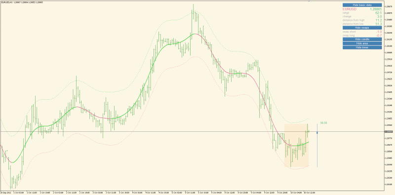 tma centered bands mt5.gif