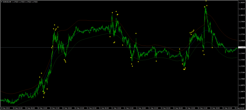 TriangularMA_centered_asymmetric_bands_nmc.png