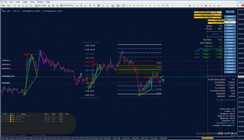 usdjpy m30.jpg