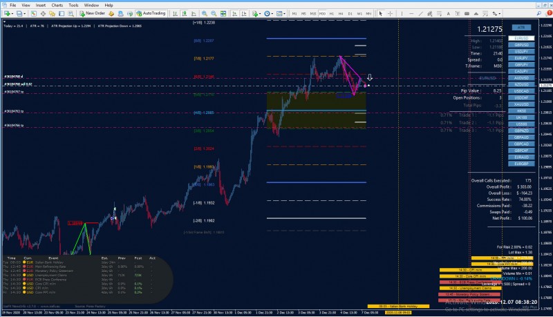 EURUSD M30.jpg