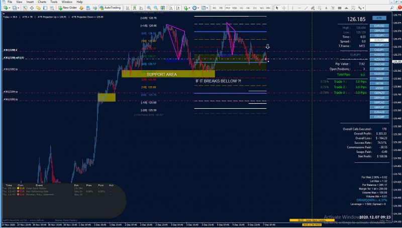 EXPLATION EURJPY.jpg