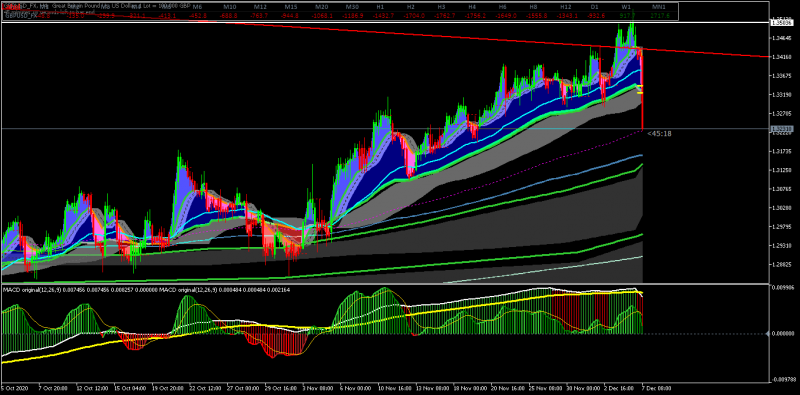 GBPUSD H4.png