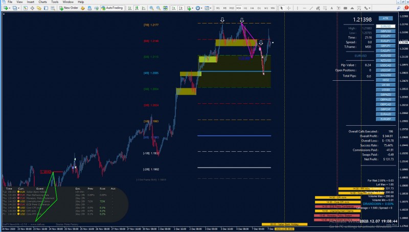 eurusd m30 a.jpg