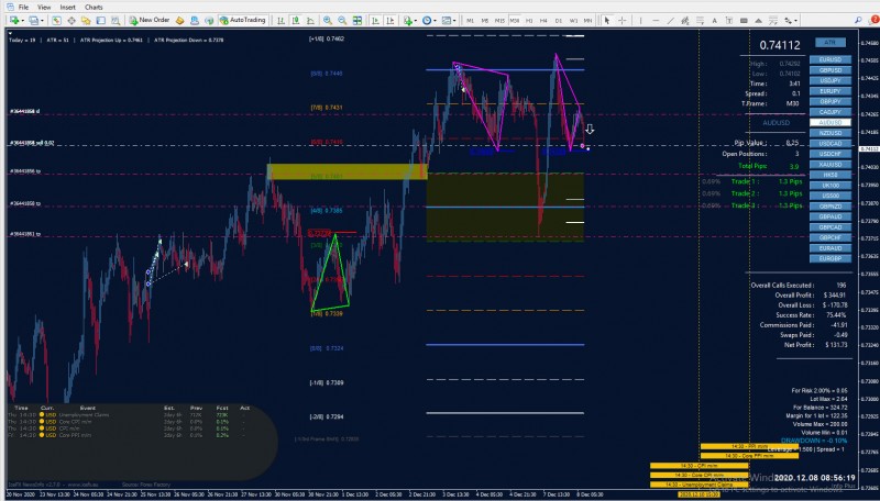 audusd.jpg