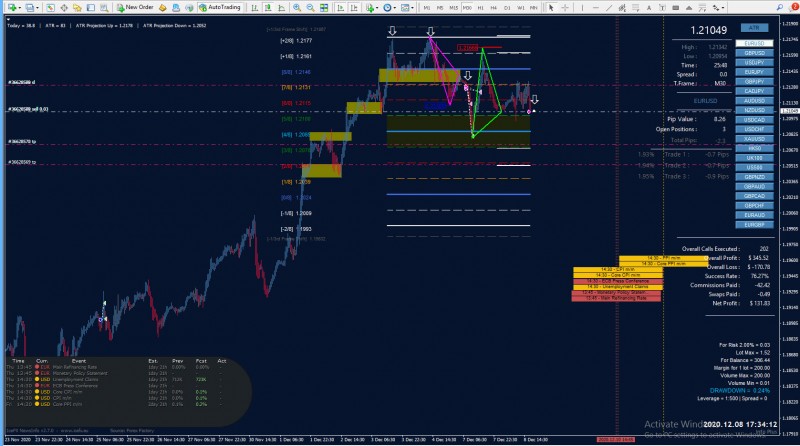 EURUSD M301.jpg