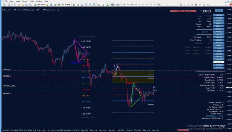 GBPCHF.jpg