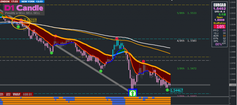 [EURCAD,M5].png