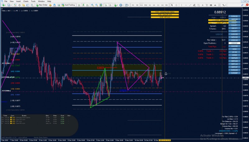 usdchf 15.jpg