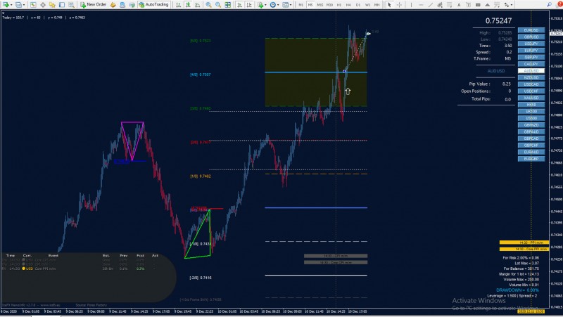 AUDUSD M5.jpg