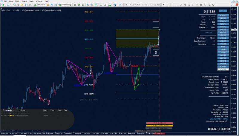 eurgbp m30.jpg