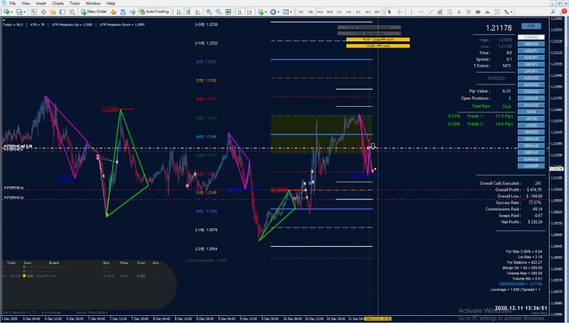 EURUSD FLOATING.jpg