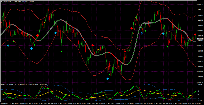 tdi_shark_fin_indicator_no_repaint_for_mt4.png