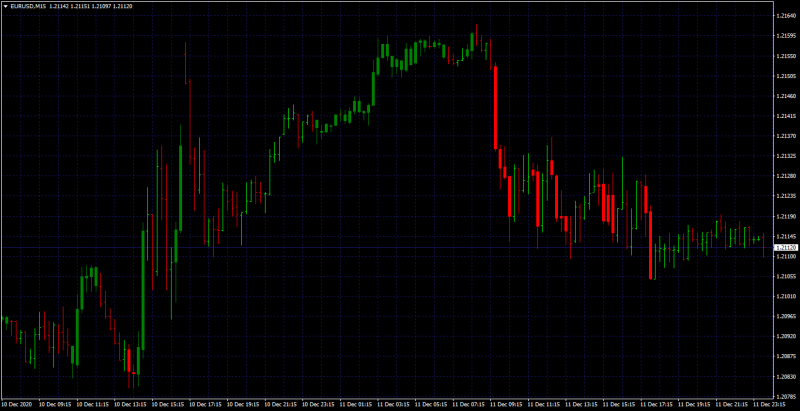 wpr mtf 30 on 15.png