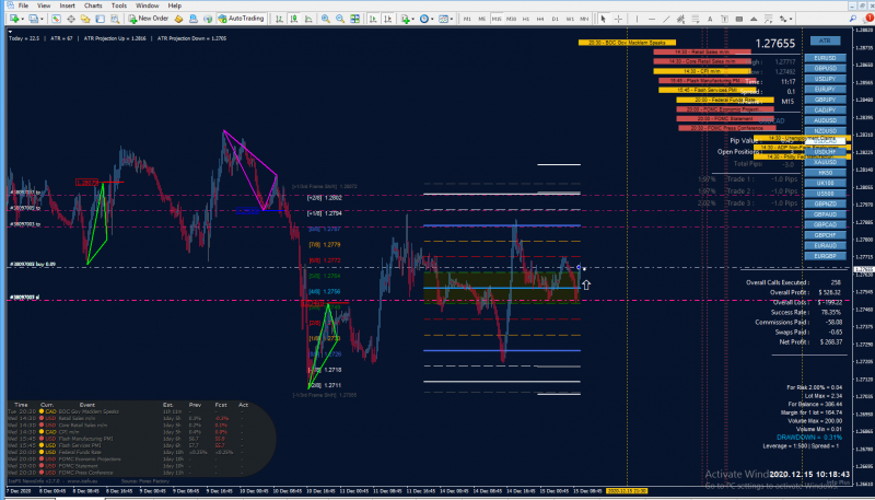 usdcad --.png