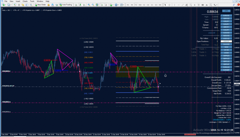 USDCHF.png