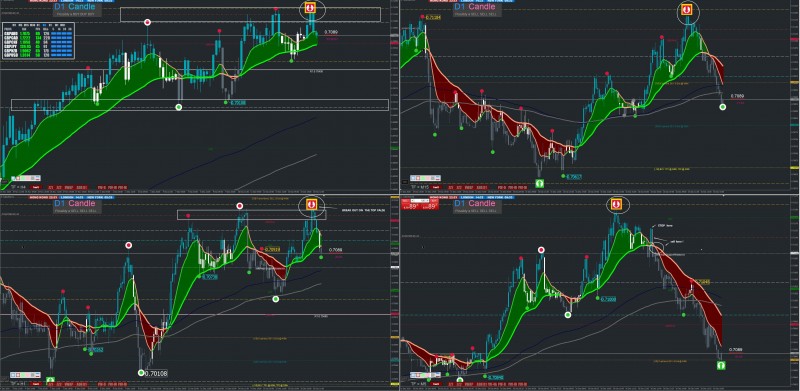 NZDUSD SELL-Snipaste_2020-12-16_15-46-01.jpg