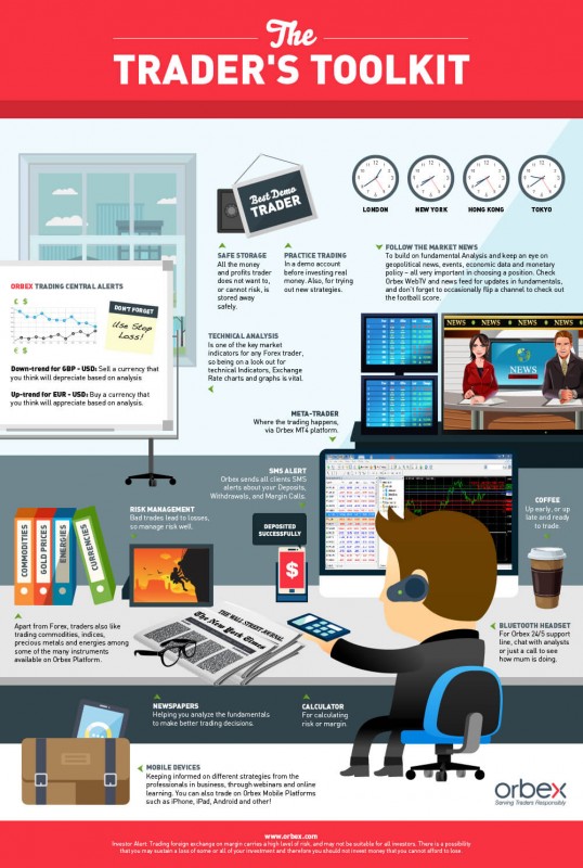 Traders_toolkit_infographic.jpg