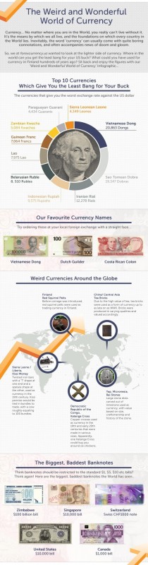 infographic_about_history_of_currency.jpg