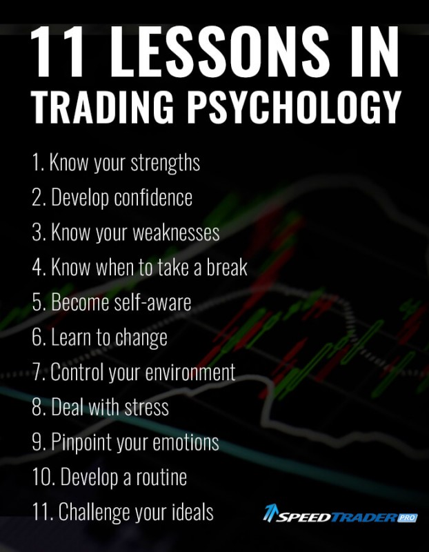 Psychology_in_trading_Infographic.jpg