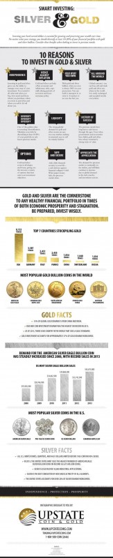 why_trade_gold_and_silver_infographic.jpg