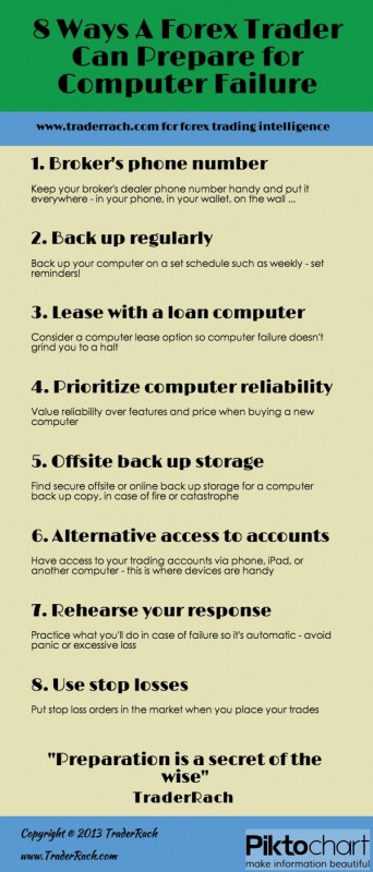 emergency_pc_failure_in_trading_infographic.jpg