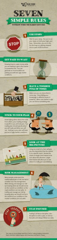 7-simple-rules-of-trading-infographic.jpg