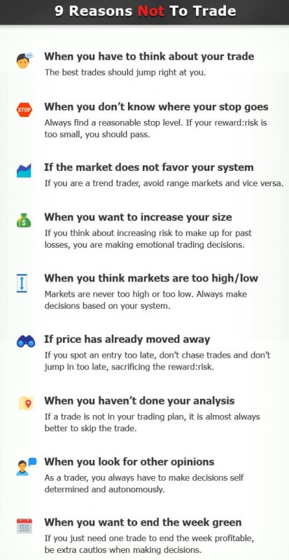 when_not_to_trade_forex_infographic.jpg