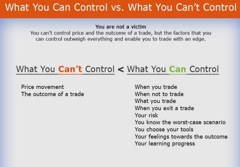 what_you_control_during_trading_infographic.jpg