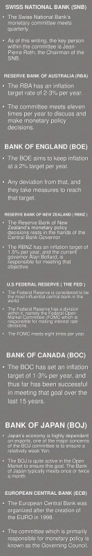 roles_of_central_banks_in_forex_infographic.jpg