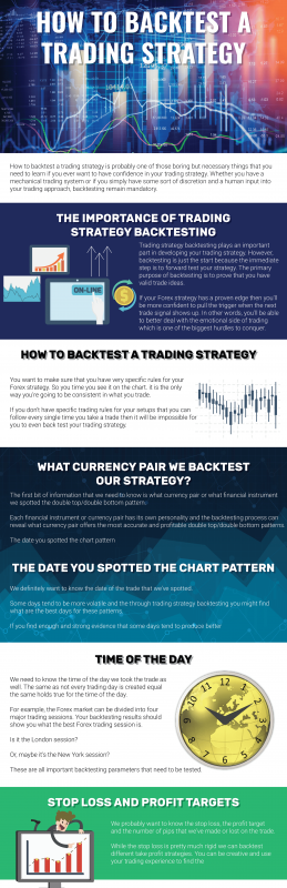 How_to_backtest_a_trading_strategy_forex_infographic.png