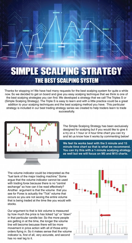 Forex_scalping_strategy_using_volume_infographic.jpg