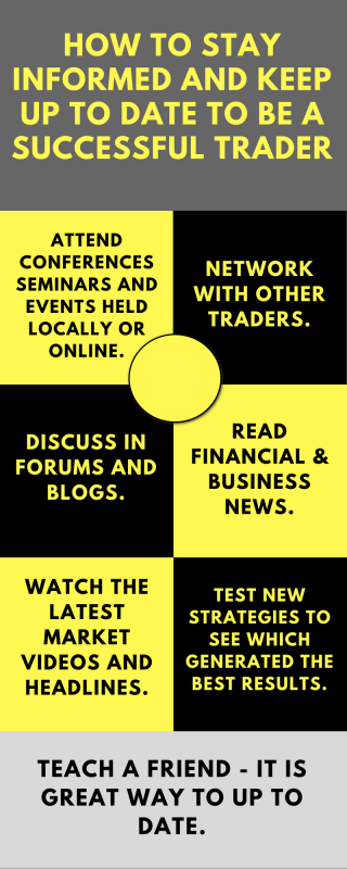 how-to-stay-informed-as-a-trader-infographic.png