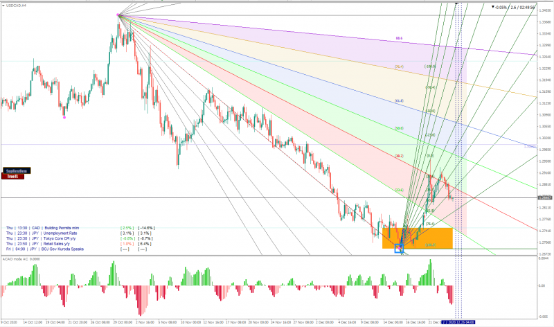 usdcad.PNG