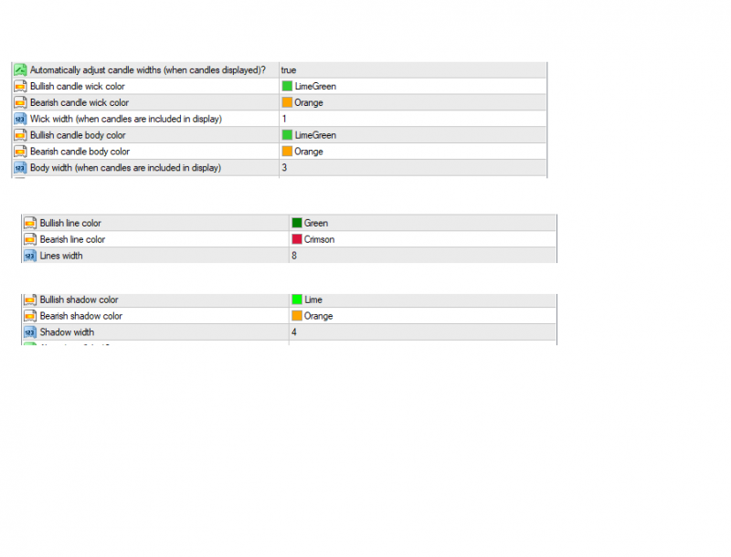 supertrend nrp --- candle options & shadow colour - shadow width options.png