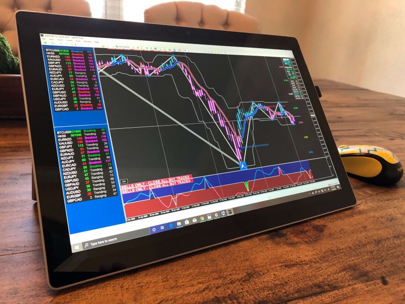 trading-desk-Xard-forex-system-live-trading-tablet-surface-pro.jpeg