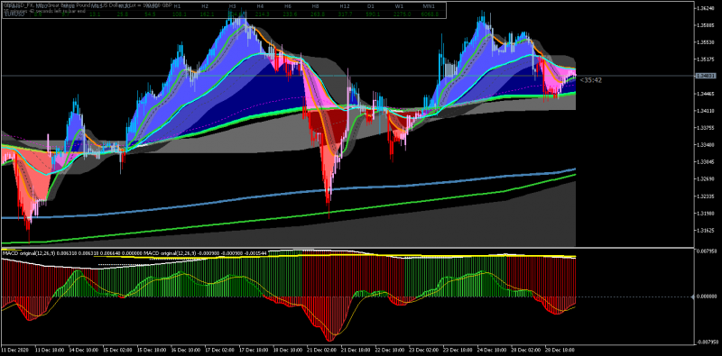 moving averages.png