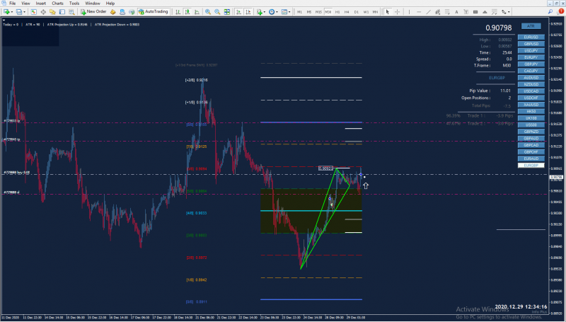 eurgbp z.png