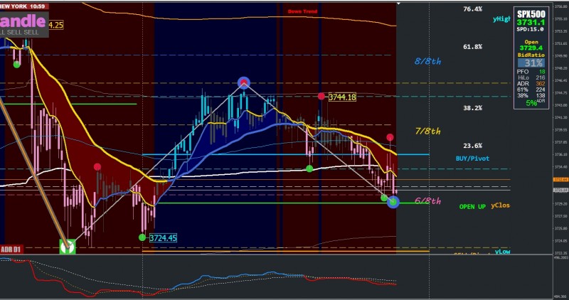 sp500 m15.jpg