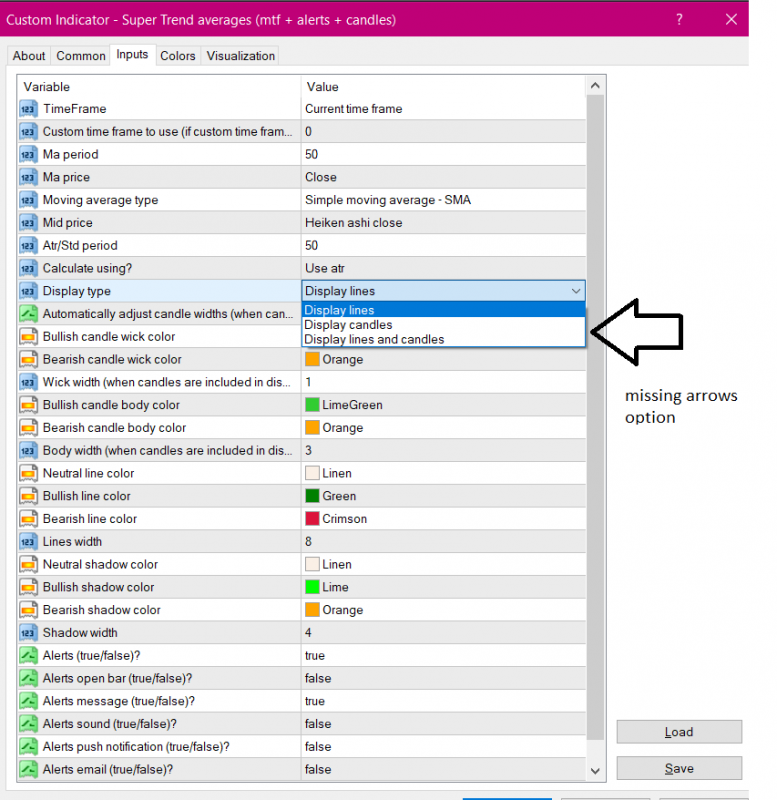 missing arrows in --  Super Trend averages (mtf + alerts + candles)  Indicator.png