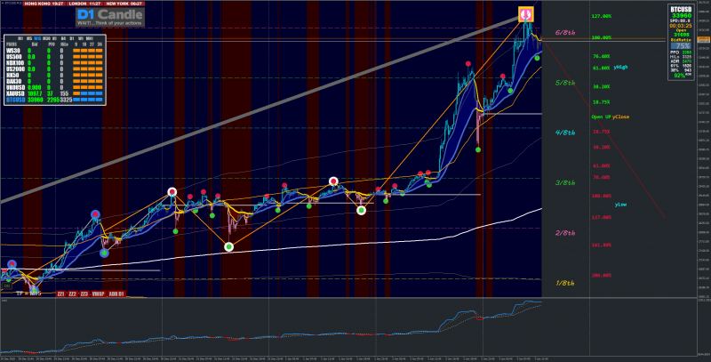 btcusd-m15-hugo-s-way (1).png