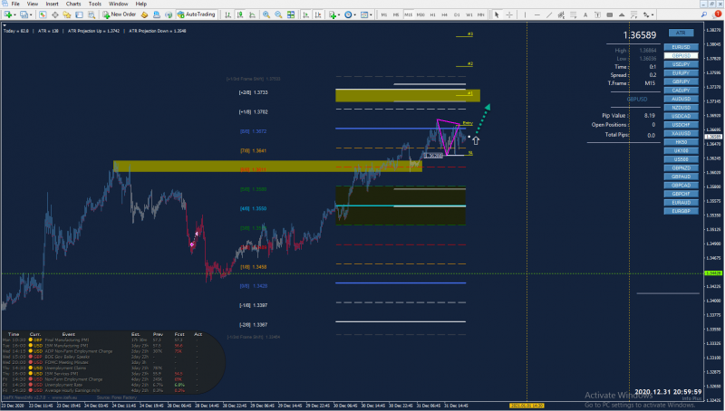 gbpusd m52021.png