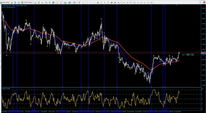 entry pullback fq head fake.JPG