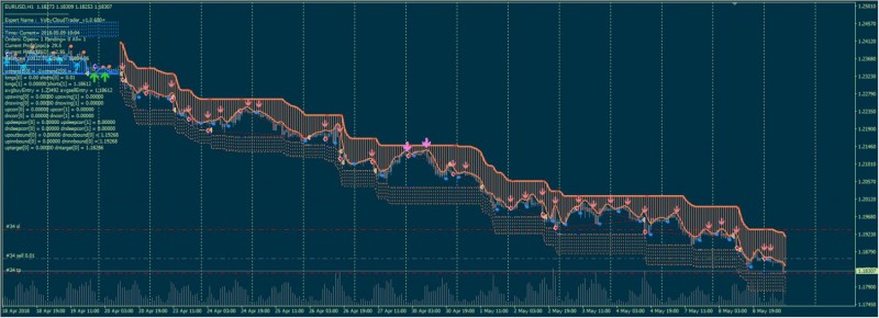 voltycloudtrader111.jpg