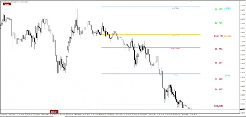 ADR AND DAILY TARGET.jpg