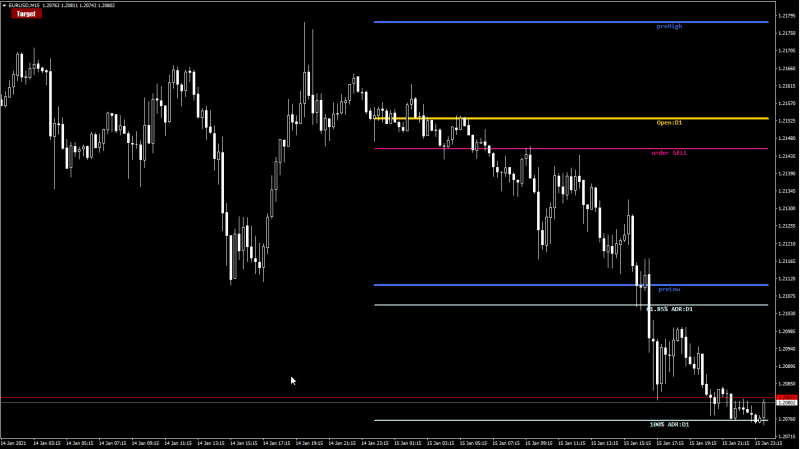 EURUSD.png