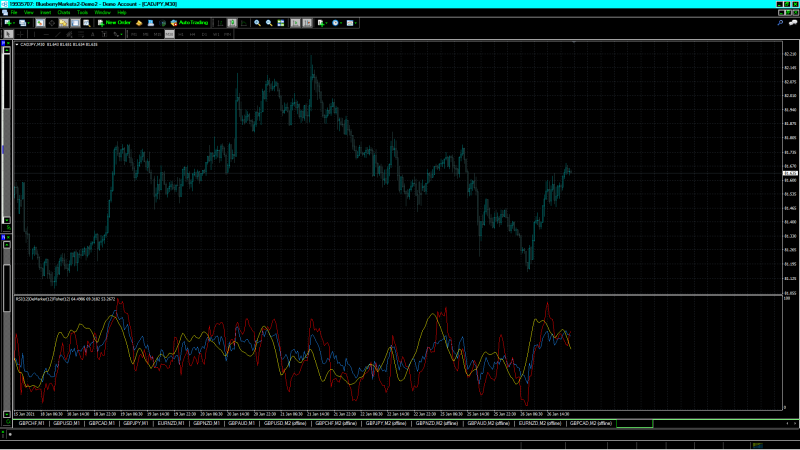 rsi demarker fisher flipped.png