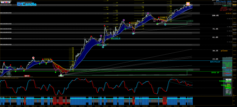 NQ100M1.png