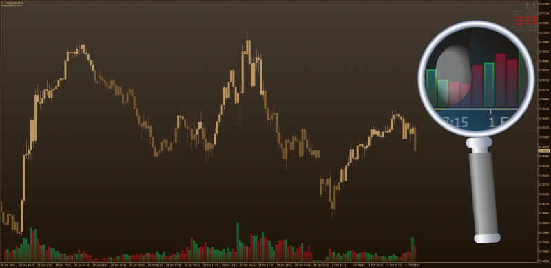 On-Chart Color Volume indicator with  Gradient Fade for MT4.png