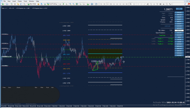 USDCAD15.png